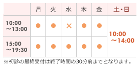 診療時間
